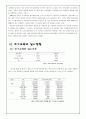 조기 교육의 실태와 문제점 5페이지