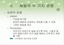 체벌교육에 대해서 4페이지