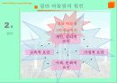 집단따돌림 에 대한 발표보고서/왕따에 대해 5페이지