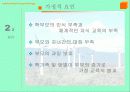 집단따돌림 에 대한 발표보고서/왕따에 대해 7페이지
