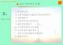 집단따돌림 에 대한 발표보고서/왕따에 대해 10페이지