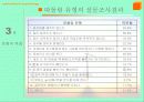 집단따돌림 에 대한 발표보고서/왕따에 대해 11페이지