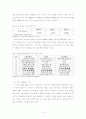 모바일 커머스에 대해 5페이지