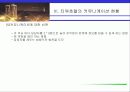 기업 내.외부 커뮤니케이션-타워호텔을중심으로 12페이지