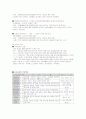 평생교육기관 방문소감문 26페이지