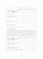 이공계 기피 현상에 대해/현대사회의 교육문제 13페이지