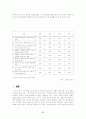 이공계 기피 현상에 대해/현대사회의 교육문제 17페이지