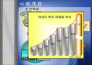 하이트 경영전략 ppt 2페이지