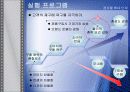 하이트 경영전략 ppt 12페이지