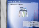 하이트 경영전략 ppt 14페이지
