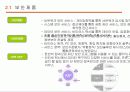 안철수연구소의 경영전략/보고서 9페이지
