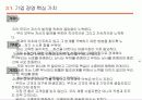안철수연구소의 경영전략/보고서 14페이지