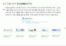안철수연구소의 경영전략/보고서 28페이지