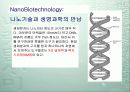 나노 기술 15페이지