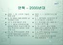 만도 인사제도 시스템 5페이지