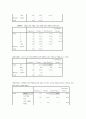 혈액형을 통해 본 성격심리 연구 11페이지