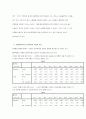 혈액형을 통해 본 성격심리 연구 14페이지