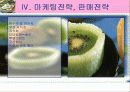 쑥떡쑥떡 맛있는 까페 창업계획서 20페이지