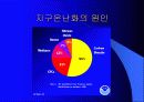 이산화탄소와 지구온난화 5페이지