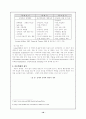 아동학대에 심각성과 개선방안 18페이지