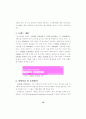 사업계획서 - 女고생을 위한 레스토랑 20페이지