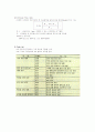 실습: PCNC를 이용한 Water Jet 절삭가공 11페이지