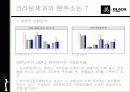 크라운 제과의 마케팅 전략에 대해 4페이지