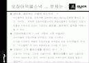 크라운 제과의 마케팅 전략에 대해 16페이지