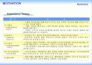 모티베이션을 통한 조직의 발전방향 14페이지