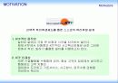 모티베이션을 통한 조직의 발전방향 40페이지