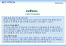 모티베이션을 통한 조직의 발전방향 43페이지