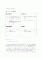 sk텔레콤의 MPR 마케팅 4페이지