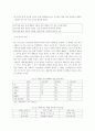 sk텔레콤의 MPR 마케팅 5페이지