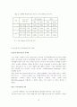 sk텔레콤의 MPR 마케팅 16페이지