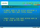 자일리톨 마케팅 18페이지