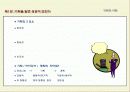 기획 노하우 9페이지