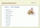 기획 노하우 15페이지