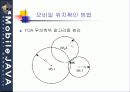 모바일 위치확인 방법과 GPS 31페이지