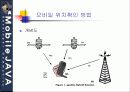 모바일 위치확인 방법과 GPS 34페이지