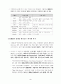 북미시장 진출전략-시장침투전략 5페이지