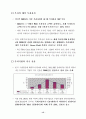 북미시장 진출전략-시장침투전략 15페이지