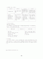 계량의사결정론 30페이지