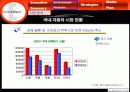 쎄라토의 커뮤니케이션 전략 11페이지