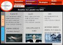 쎄라토의 커뮤니케이션 전략 14페이지