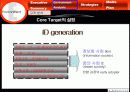 쎄라토의 커뮤니케이션 전략 15페이지