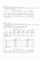 우리나라 해상운송 활성화 방향 - 연안해운 15페이지