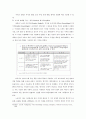 지식경영(Knowledge management) 4페이지