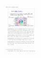 지식경영(Knowledge management) 5페이지