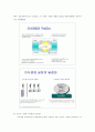 지식경영(Knowledge management) 7페이지