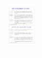 지식경영(Knowledge management) 21페이지